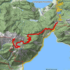 Kochel am See, Oberbayern/Deutschland