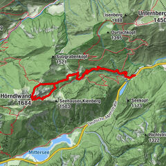 Hörndlwand über Jägersteig