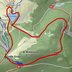 Rundweg Skywalk/Schanze - Ettelsberg