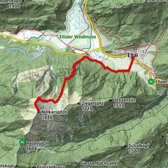 Notkarspitze, Bayern/Deutschland