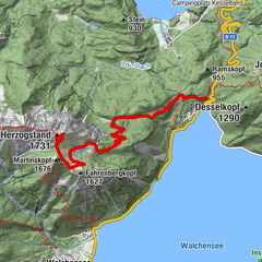 Kochel am See, Oberbayern/Deutschland