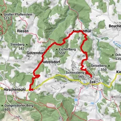 Zell Drumeţie montană