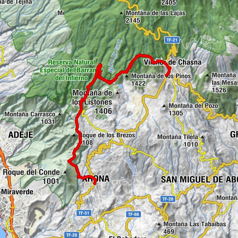 Tenerife - Arona-Vilaflor