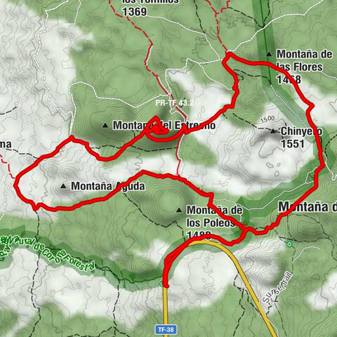 Runde um den Chinyero     Pool1