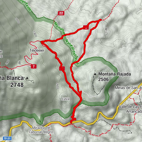 Huevos de Teide, Montana Blanca und Rajada