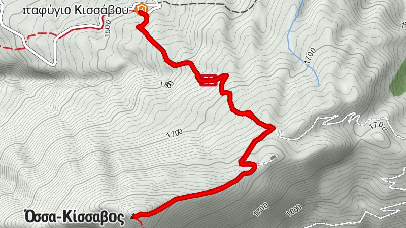 Καταφύγιο Κισσάβου - Όσσα-Κίσσαβος