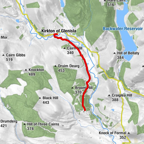 Kirkton of Glenisla