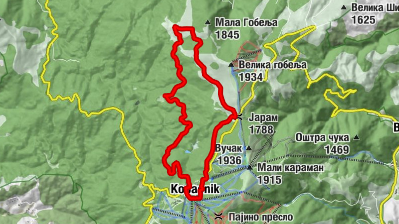 Копаоник - Јарам