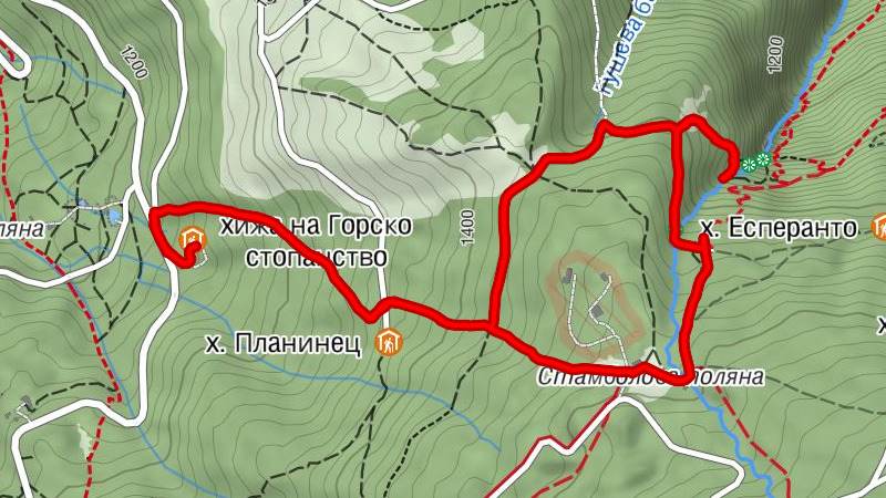 хижа на Горско стопанство - Момина скала - х. Момина скала - Боянски водопад