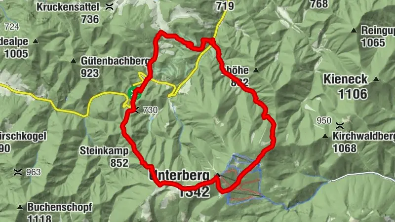Unterberg von Ramsau