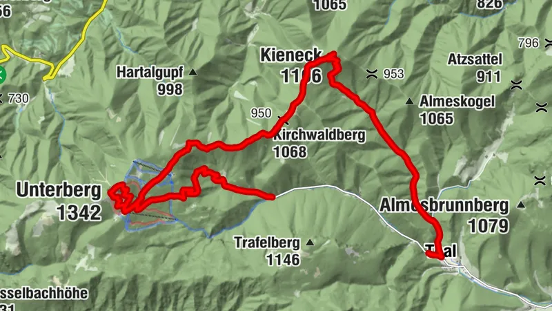 Kieneck und Unterberg